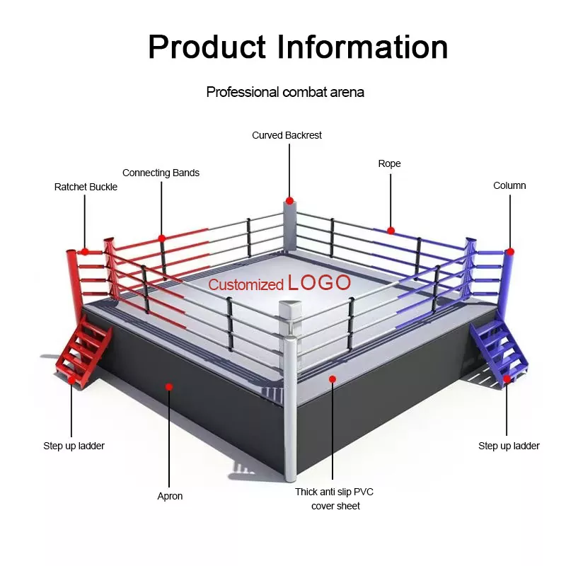 Desconstruindo o ringue de boxe padrão: uma análise técnica (GB/T 34288-2017 e padrões AIBA)